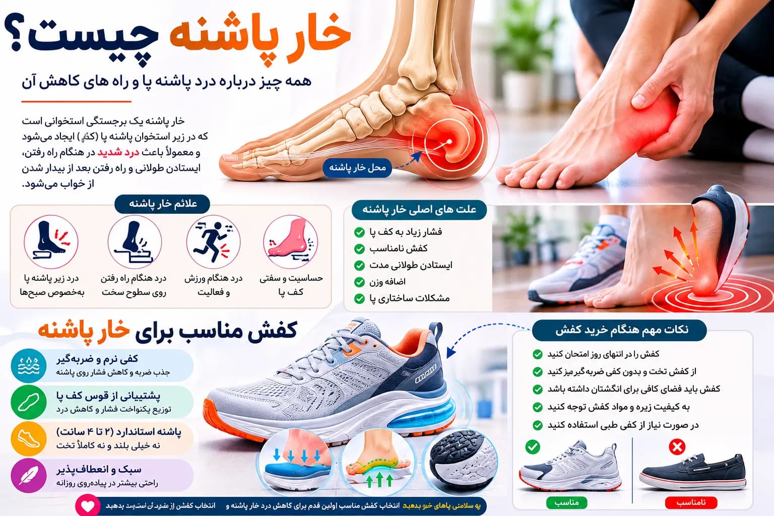 خار پاشنه چیست؟ | کفش مناسب برای خار پاشنه