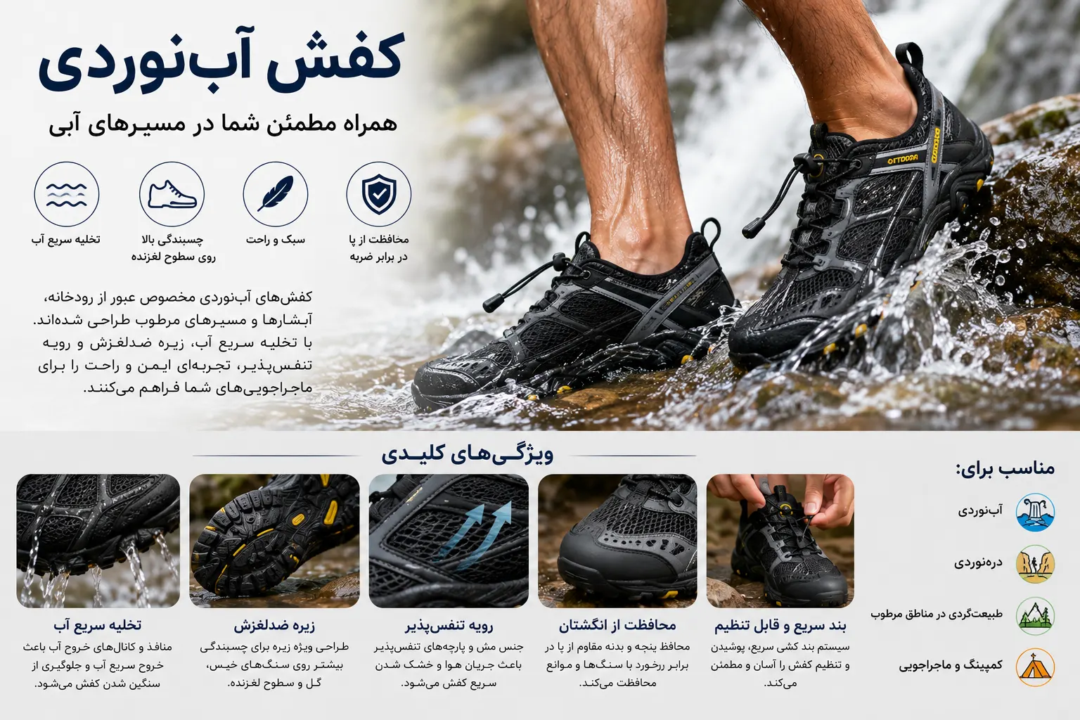 کفش آب‌نوردی چیست؟ راهنمای کامل خرید بهترین کفش برای رودخانه، آبشار و دره‌نوردی