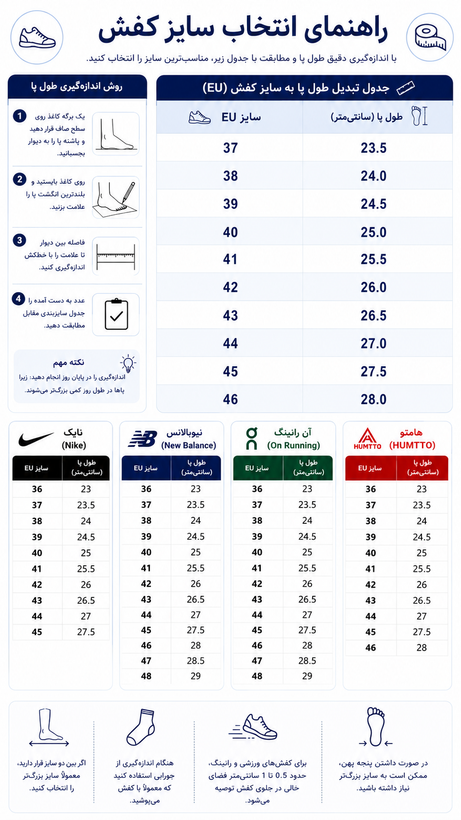 صندل آبنوردی آی رانر بژ سبز کد Z325