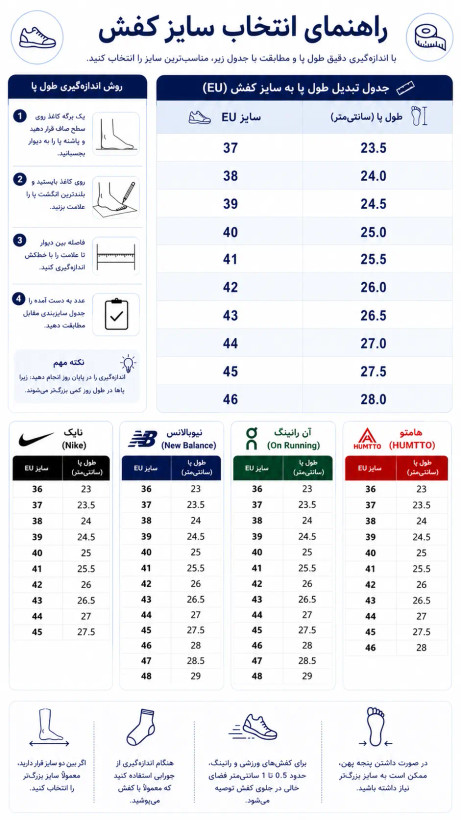 کفش روزمره مردانه سالامون الترا Ultra آی رانر ضد آب مشکی سفید A372